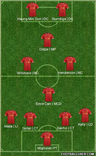 Liverpool Formation 2014