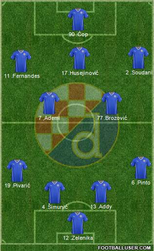 NK Dinamo Formation 2014