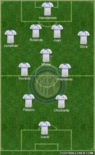 F.C. Internazionale Formation 2014