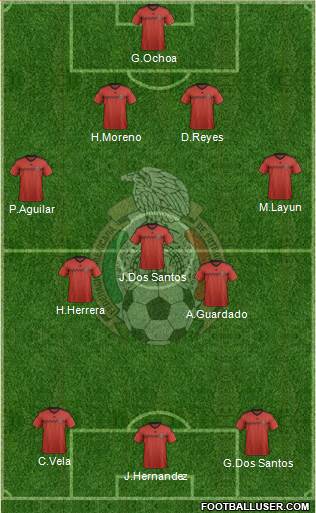 Mexico Formation 2014