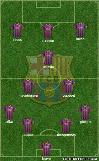 F.C. Barcelona Formation 2014