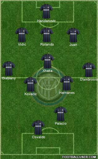 F.C. Internazionale Formation 2014