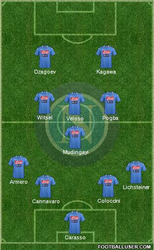Napoli Formation 2014