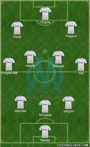 Olympique de Marseille Formation 2014