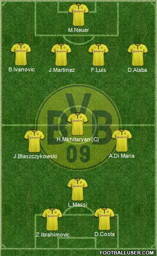 Borussia Dortmund Formation 2014