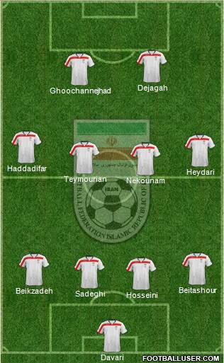 Iran Formation 2014