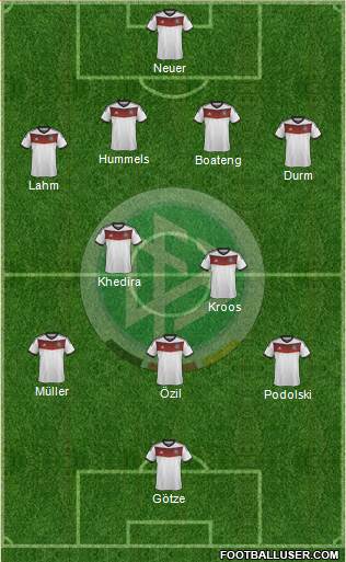Germany Formation 2014
