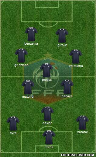 France Formation 2014