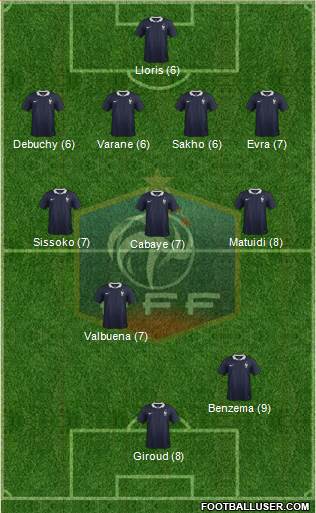 France Formation 2014