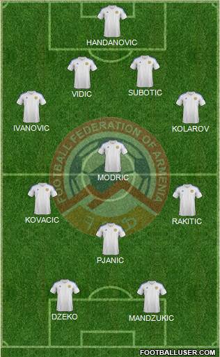 Armenia Formation 2014