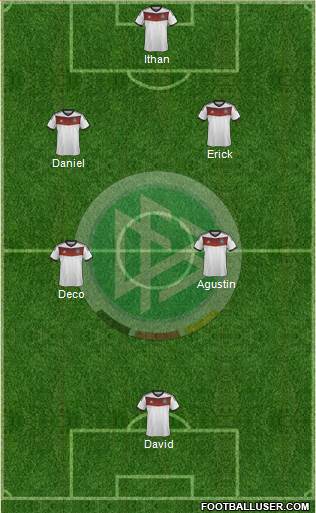 Germany Formation 2014