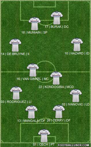 Chelsea Formation 2014