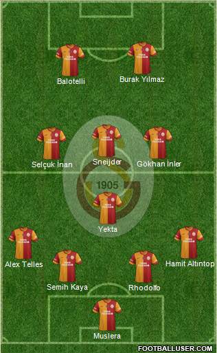 Galatasaray SK Formation 2014