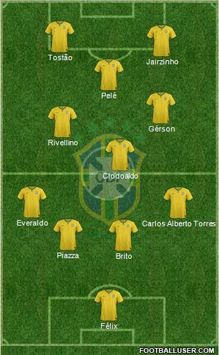 Brazil Formation 2014