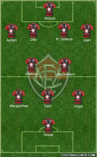 EC Vitória football formation