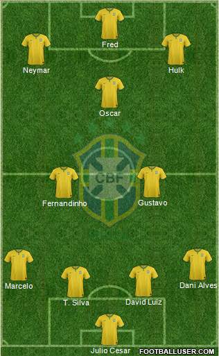 Brazil Formation 2014