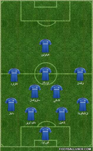 Chelsea Formation 2014