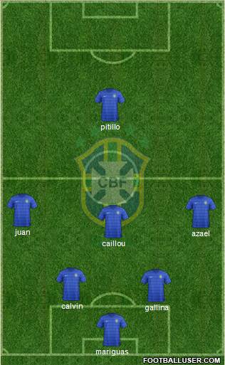 Brazil Formation 2014