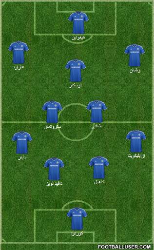 Chelsea Formation 2014