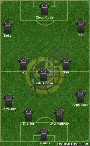 Spain Formation 2014