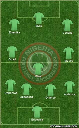 Nigeria Formation 2014