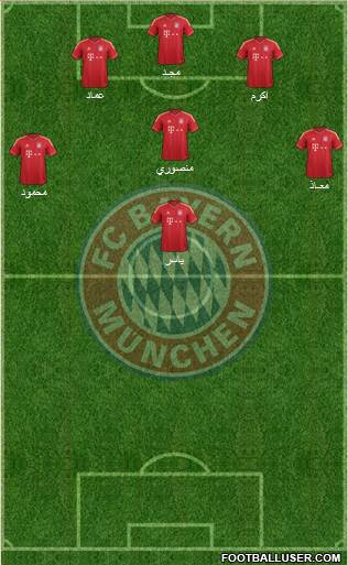 FC Bayern München Formation 2014