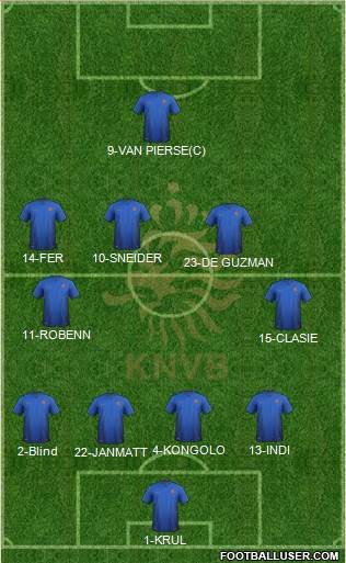 Holland Formation 2014