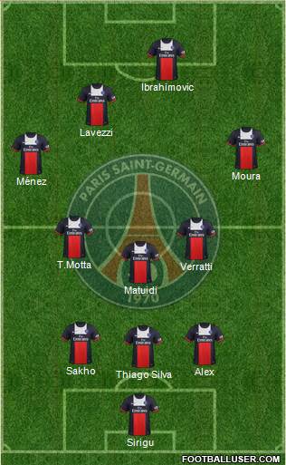 Paris Saint-Germain Formation 2014