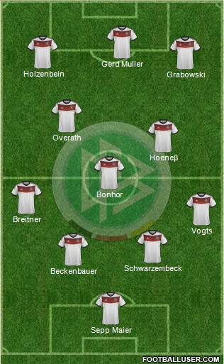 Germany Formation 2014