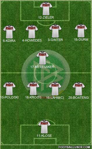 Germany Formation 2014