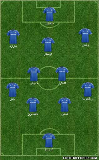 Chelsea Formation 2014