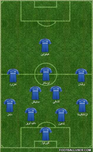 Chelsea Formation 2014