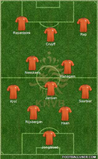 Holland Formation 2014