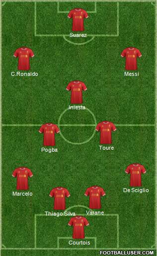 Liverpool Formation 2014