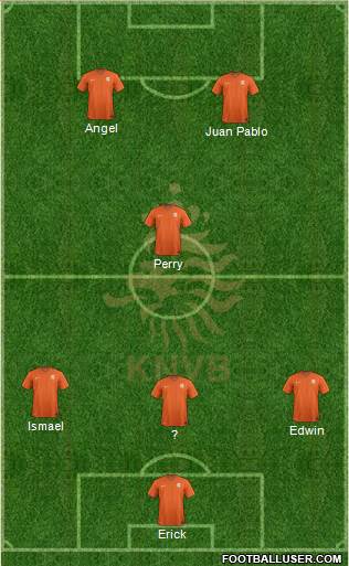 Holland Formation 2014