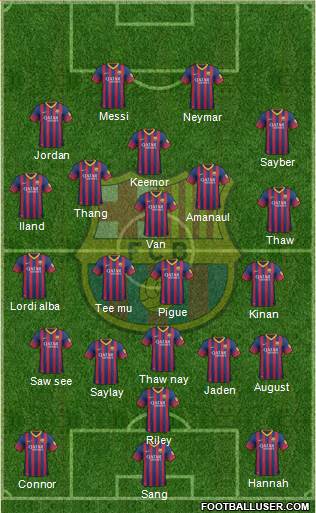 F.C. Barcelona Formation 2014