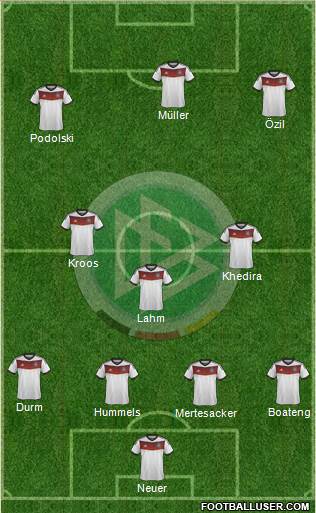 Germany Formation 2014