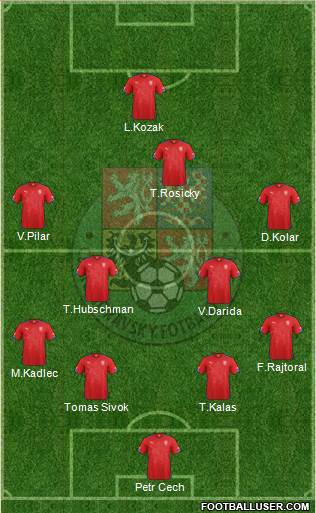 Czech Republic Formation 2014