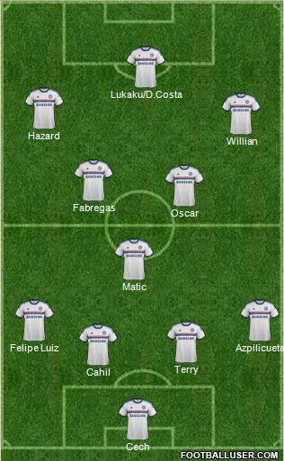 Chelsea Formation 2014