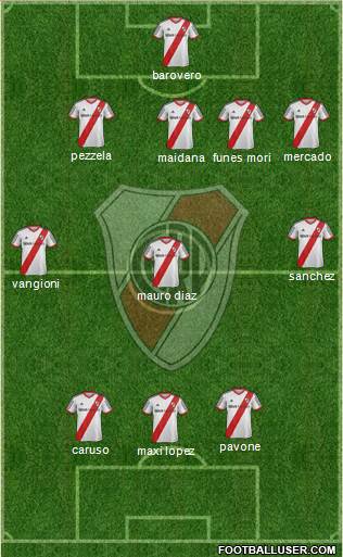 River Plate Formation 2014