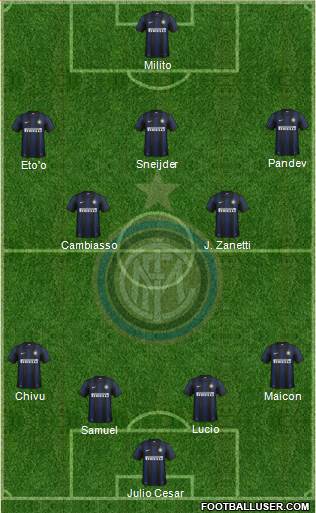F.C. Internazionale Formation 2014