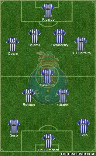 Futebol Clube do Porto - SAD Formation 2014