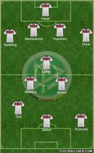 Germany Formation 2014