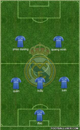 Real Madrid C.F. Formation 2014