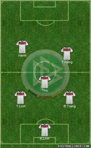 Germany Formation 2014