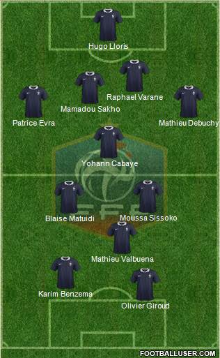France Formation 2014