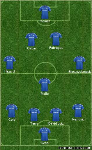 Chelsea Formation 2014