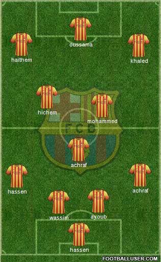 F.C. Barcelona Formation 2014