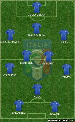 Italy Formation 2014