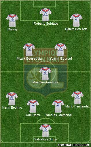 Olympique Lyonnais Formation 2014